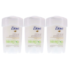 Dove Clinical Protection Cool Essentials Anti-perspirant Deodorant, 1.7 Fl Oz Pack of 3