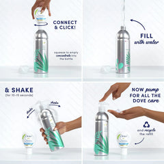 Dove Concentrate Refill For Instantly Soft Skin And Lasting Nourishment Daily Moisture Refill For Use Reusable Bottle 4 Fl Oz