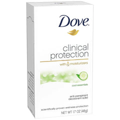Dove Clinical Protection Antiperspirant Deodorant, Cool Essentials 1.7 Ounce, (Pack of 2)