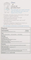 Dove Clinical Protection Antiperspirant/Deodorant, Original Clean, Stick, 1.7 Ounce (Pack of 2)