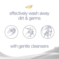 Dove go fresh Beauty Bar More Moisturizing Than Ordinary Bar Soap Rejuvenate Pear and Aloe Vera Scent 3.75 oz 14 Bars
