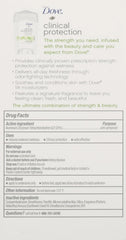 Dove Clinical Protection Antiperspirant Deodorant, Cool Essentials 1.7 Ounce, (Pack of 2)