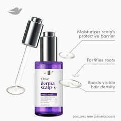 Dove Derma Scalp Density Boost 3-in-1 Scalp Serum With Prebiotic Glycerin,Zinc + Peptides,and Niacinamide For Breakage And Hair Thinning 2 oz,(Pack of 2)