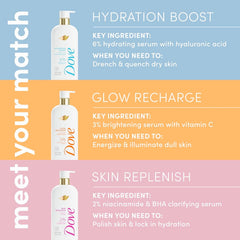 Dove Serum Body Wash Hydration Boost actively drenches dry skin with Hyaluronic Acid Serum 18.5 Fl Oz (Pack of 4)